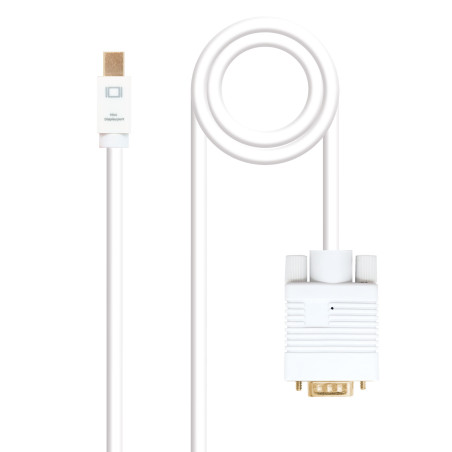 Cable nanocable conversor mini dp a