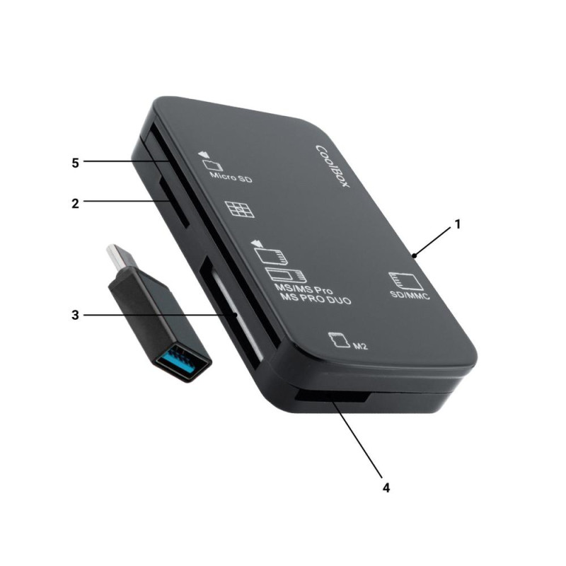 Lector tarjetas memoria y usb coolbox